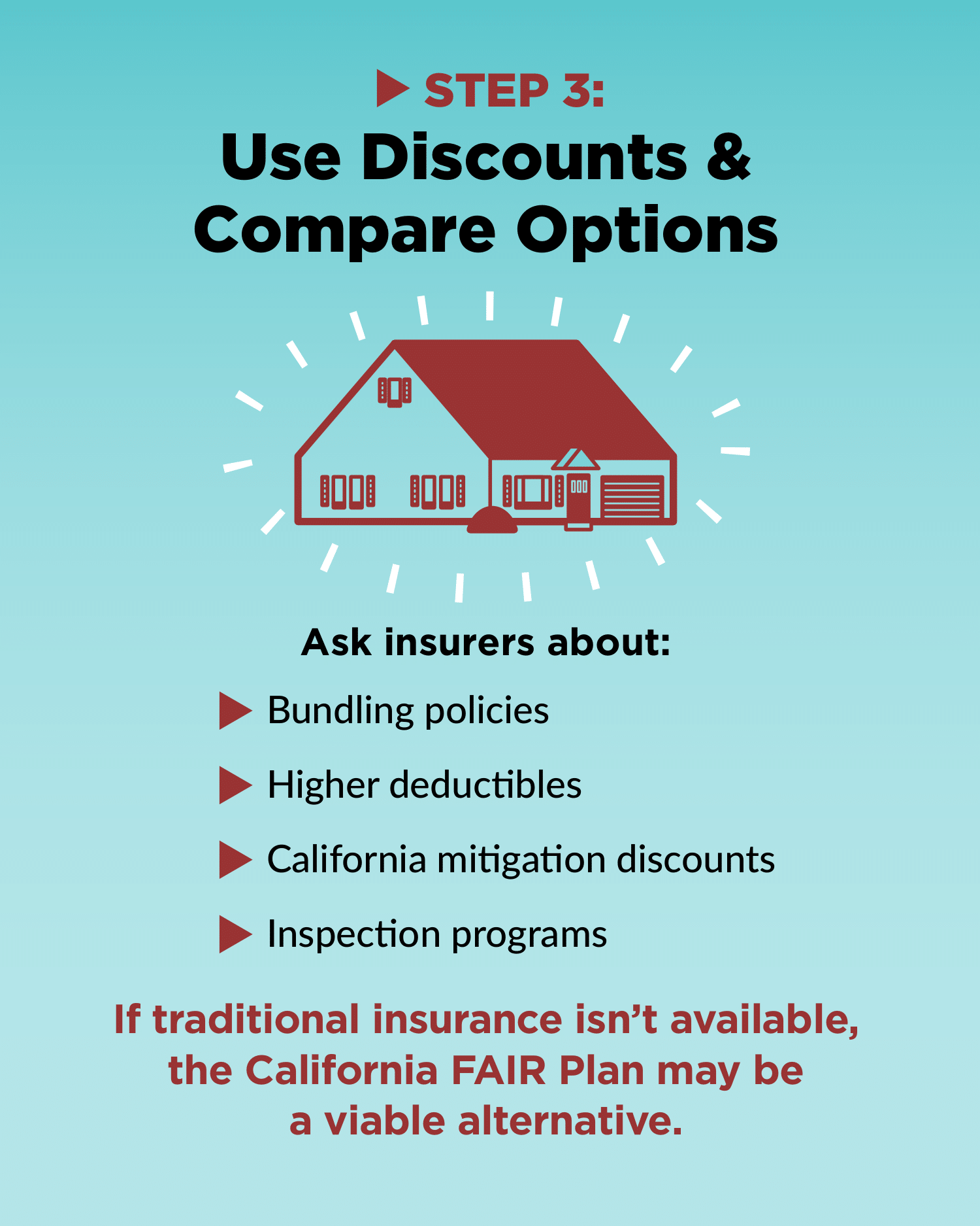 social insurability carousel A post 5